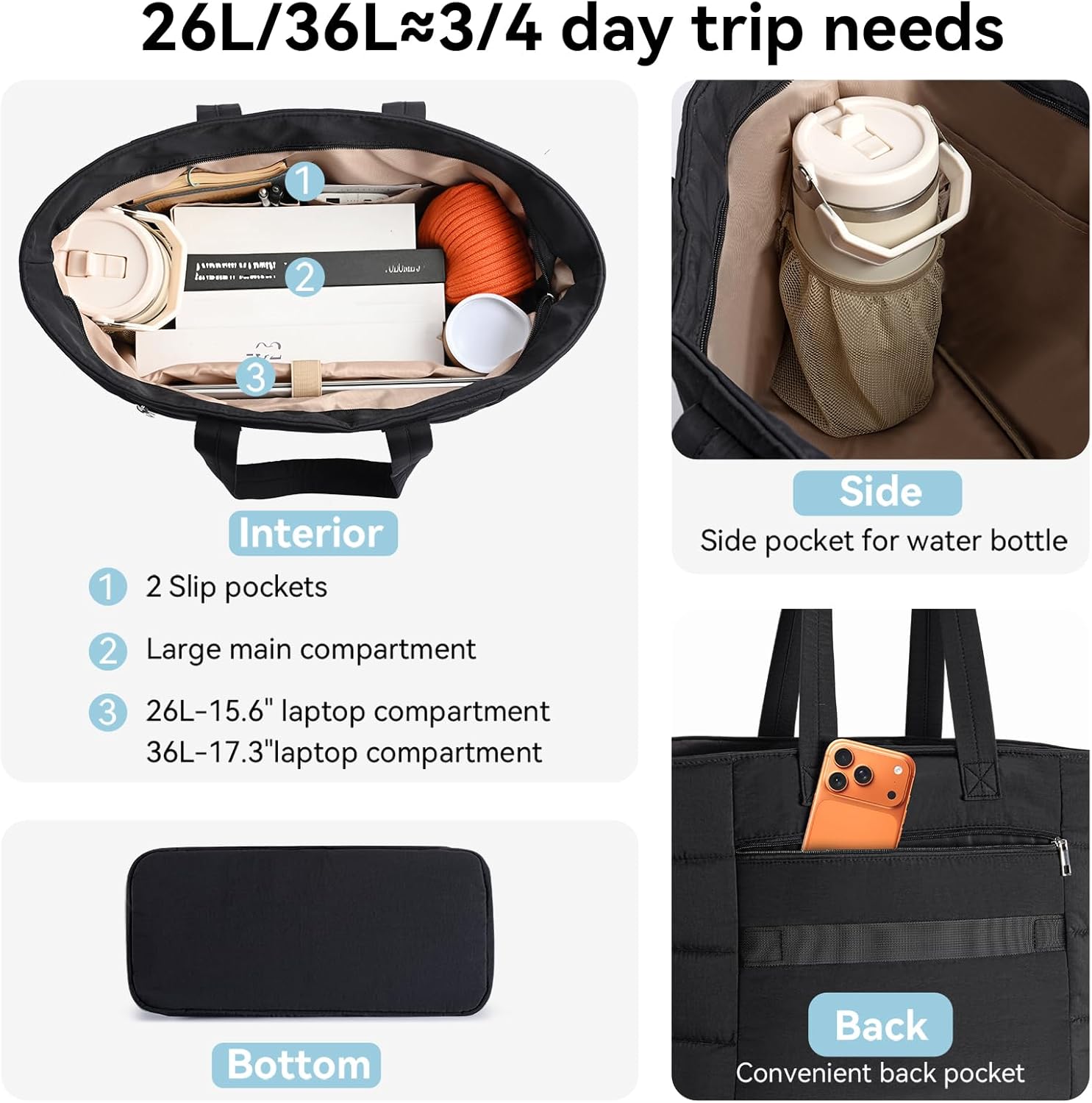 Kadınlar için Şişme Tote Çanta - Women'S Work Bags Tote incelemesi ve fiyatı