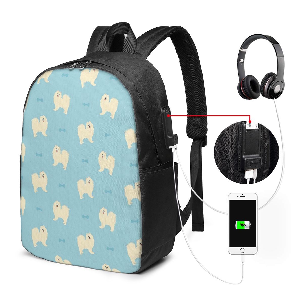 Samoyed Köpek Sırt Çantası Sey - Women Bags For Women incelemesi ve fiyatı