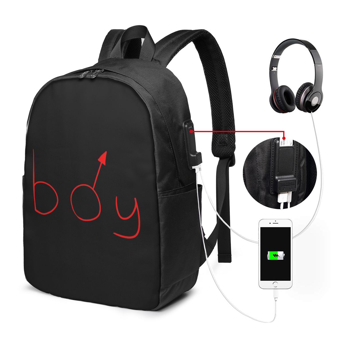 Boymoder Şapka Ve Gömlek Sırt  - Women'S Bags Travel incelemesi ve fiyatı