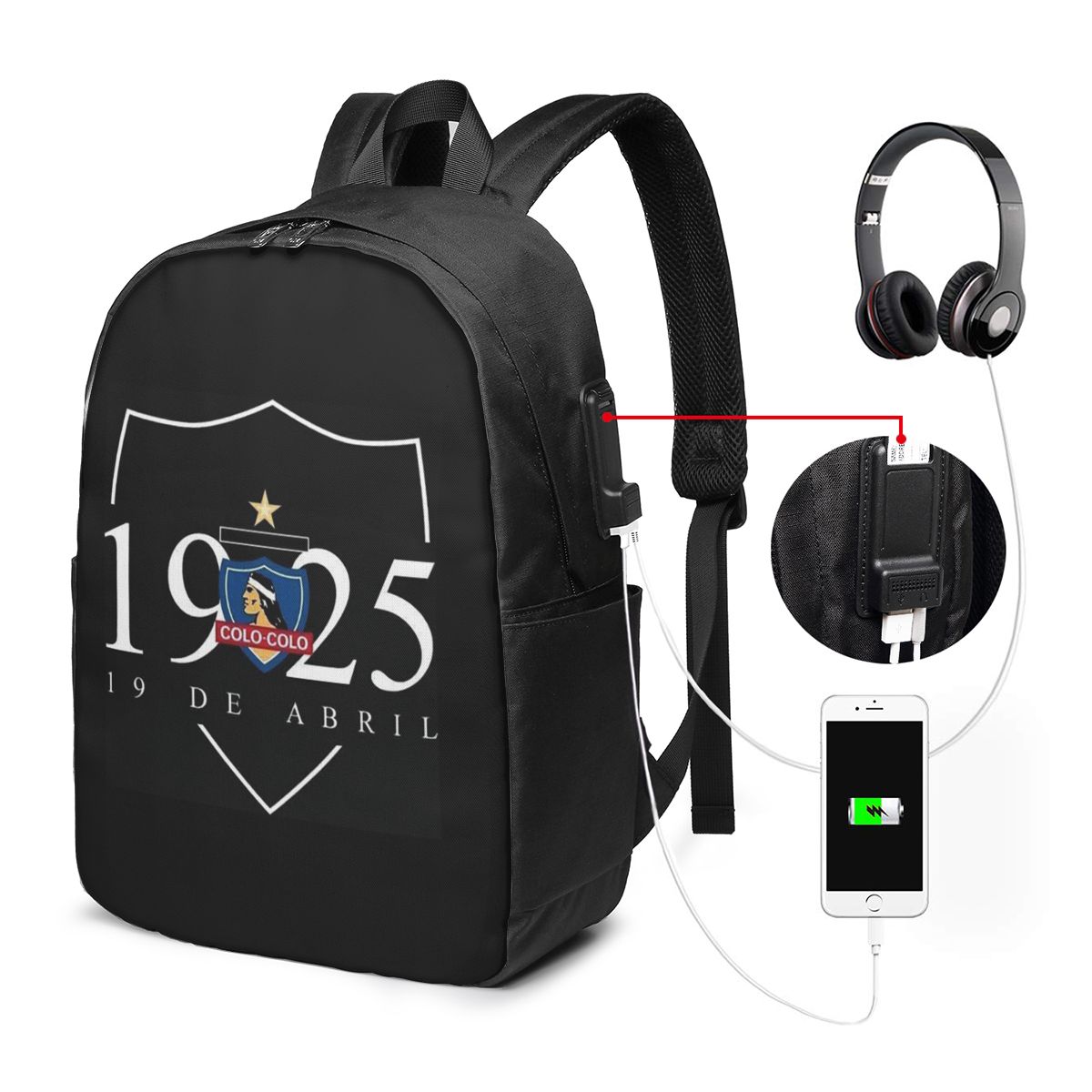 CSD COLO COLO Sırt Çantası Sey - Women'S Bags Travel incelemesi ve fiyatı